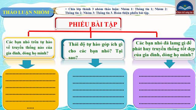 Giáo án GDCD lớp 6 Chân trời sáng tạo
