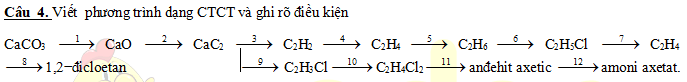 Chuỗi phản ưng chất hóa học cơ học 11