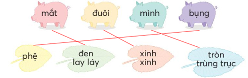 Bài 4: Con lợn đất