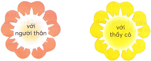 Bài 1: Cô chủ nhà tí hon