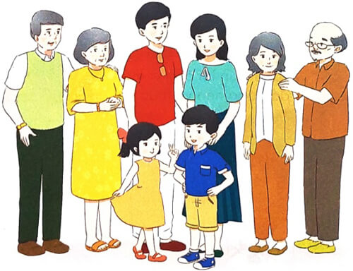 Bài 2: Bưu thiếp