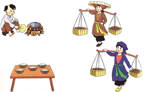 Ôn tập giữa học kì 1 - Ôn tập 2