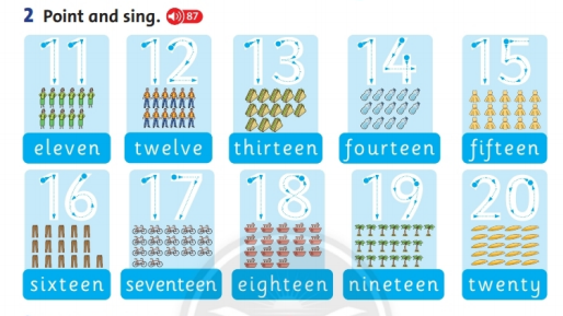 Giải Tiếng Anh lớp 2 Unit 6: Where’s Grandma? - Lesson 4 SGK