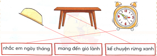 Đồ đạc trong nhà