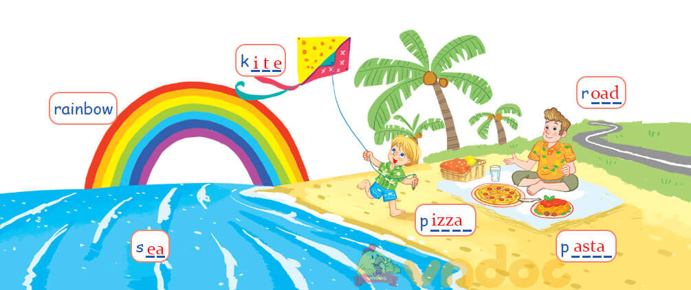 Review 1 Self-check lớp 2 trang 21 22