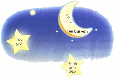 Góc nhỏ yêu thương