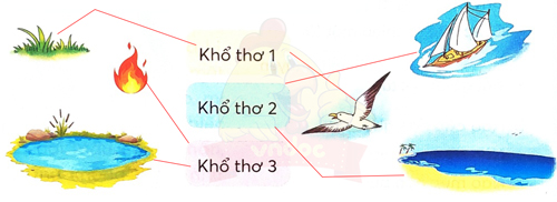 Khi trang sách mở ra