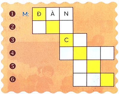 Cái bàn học của tôi