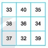 Giải SBT Toán 6 Kết nối tri thức