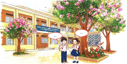 Bài 2: Mục lục sách