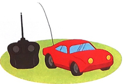 Bài 2: Mục lục sách