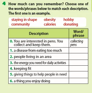 Review 1 lớp 7: Language