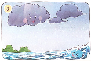 Họa mi hót - Nói và nghe