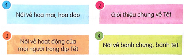 Tết đến rồi - Phần đọc