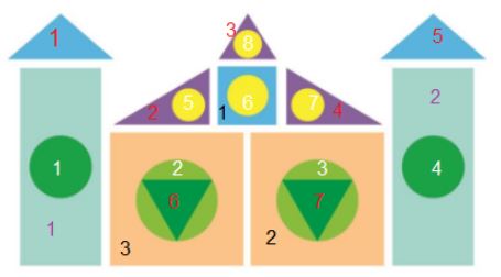 Giải Toán lớp 1 Cánh Diều bài 38: Ôn tập trang 82
