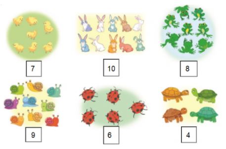 Giải Toán lớp 1 Cánh Diều bài 38: Ôn tập trang 82