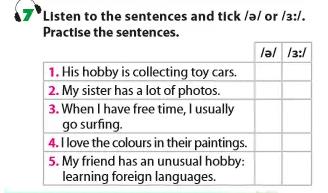 tiếng Anh 7 Unit 1 A Closer Look 1