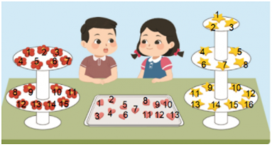 Giải Toán lớp 1 Bài 39 sách Cánh Diều