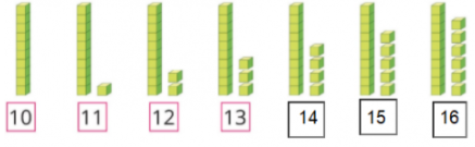 Giải Toán lớp 1 Bài 39 sách Cánh Diều
