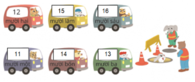 Giải Toán lớp 1 Bài 39 sách Cánh Diều