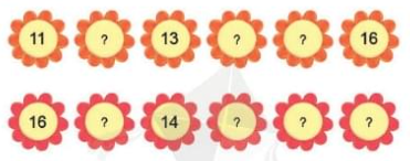 Giải Toán lớp 1 Bài 39 sách Cánh Diều