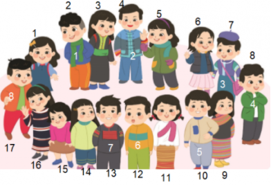 Giải Toán lớp 1 Bài 40 sách Cánh Diều