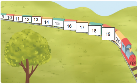 Giải Toán lớp 1 Bài 41 sách Cánh Diều