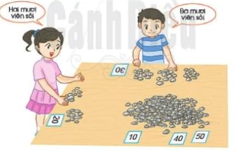 Giải Toán lớp 1 trang 95 sách Cánh Diều