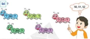 Giải Toán lớp 1 trang 102, 103 sách Cánh Diều