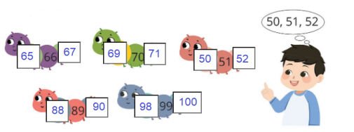 Giải Toán lớp 1 trang 102, 103 sách Cánh Diều