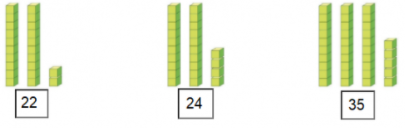 Giải Toán lớp 1 trang 97 sách Cánh Diều