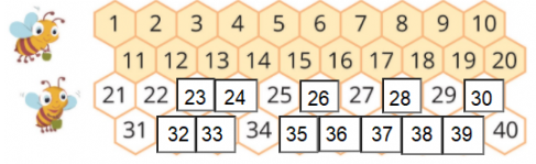 Giải Toán lớp 1 trang 97 sách Cánh Diều