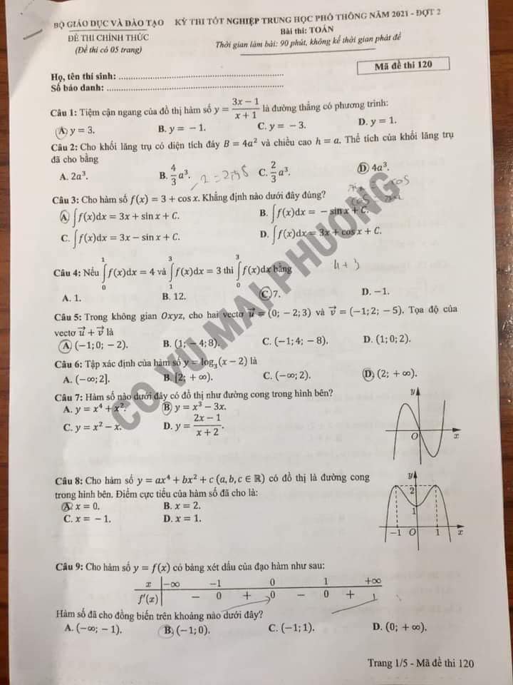 Đề thi môn Toán tốt nghiệp THPT 2021 đợt 2 đầy đủ mã đề 4
