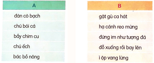 Bờ tre đón khách - Phần đọc