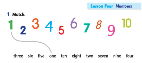 Giải Tiếng Anh lớp 2 Unit Starter: Hello! - Lesson 4 SBT