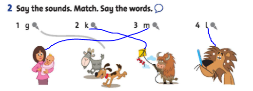 Giải Tiếng Anh lớp 2 Unit Starter: Hello! - Lesson 5 SBT