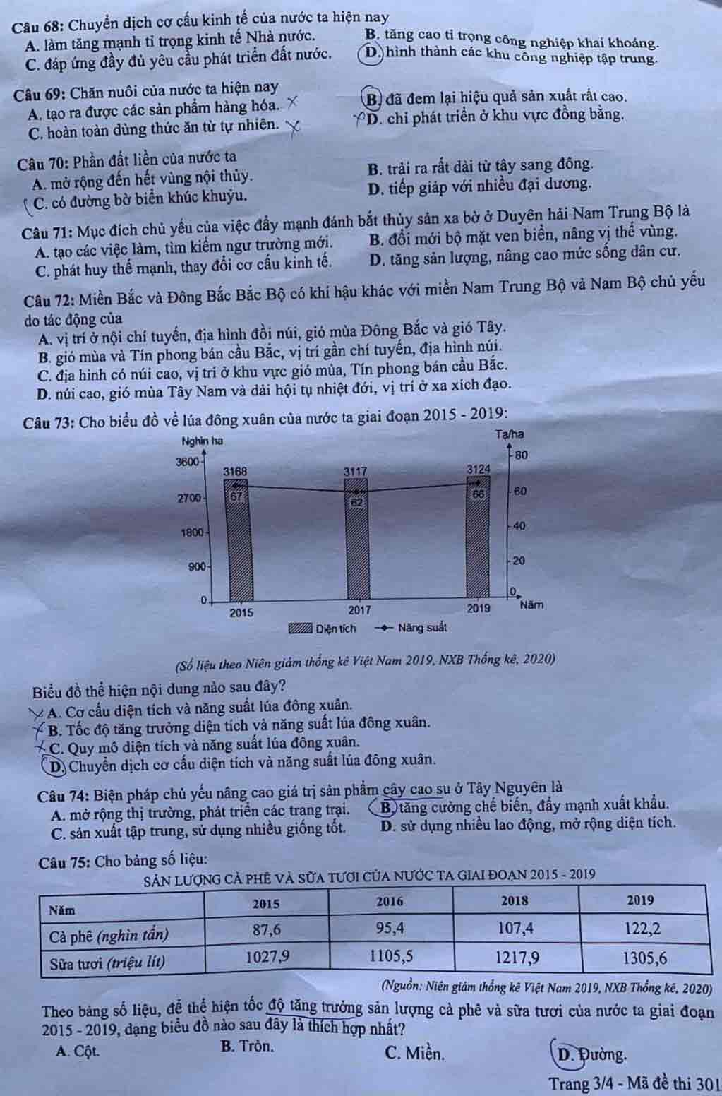Đáp án đề thi THPT Quốc gia 2021 môn Địa lý đợt 2