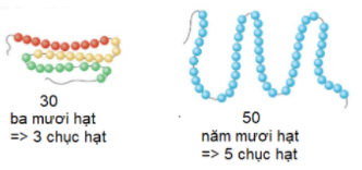 Giải Toán lớp 1 Bài 47 sách Cánh Diều