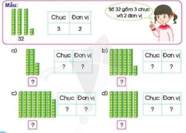 Giải Toán lớp 1 Bài 47 sách Cánh Diều