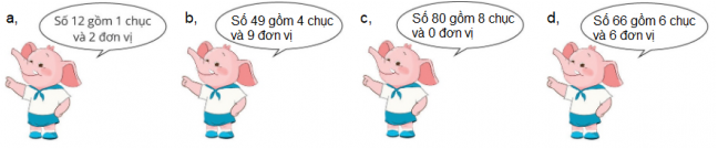Giải Toán lớp 1 Bài 47 sách Cánh Diều