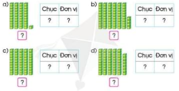 Giải Toán lớp 1 trang 107, 108 sách Cánh Diều