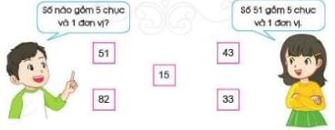 Giải Toán lớp 1 trang 107, 108 sách Cánh Diều