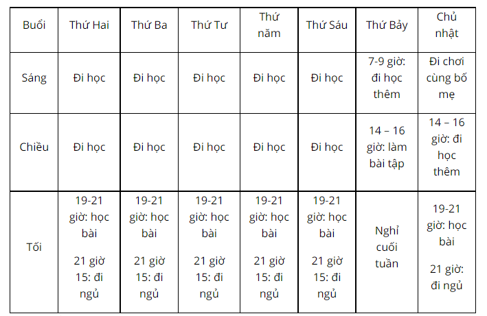 Lập thời gian biểu