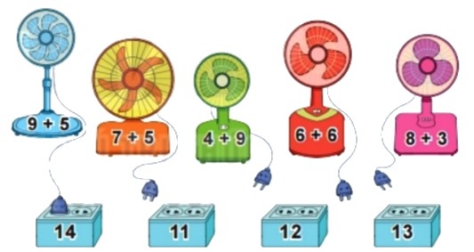 Bài 2 trang 38 Toán lớp 2 tập 1 SGK Kết nối tri thức với cuộc sống