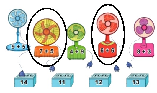 Bài 2 trang 38 Toán lớp 2 tập 1 SGK Kết nối tri thức với cuộc sống