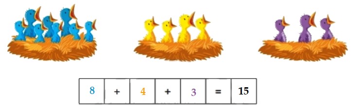 Bài 2 trang 47 Toán lớp 2 tập 1 SGK Chân trời sáng tạo