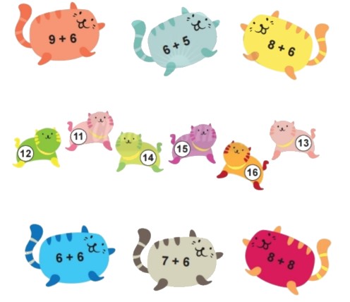 Bài 3 trang 44 Toán lớp 2 tập 1 SGK Chân trời sáng tạo