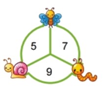 Bài 3 trang 47 Toán lớp 2 tập 1 SGK Chân trời sáng tạo