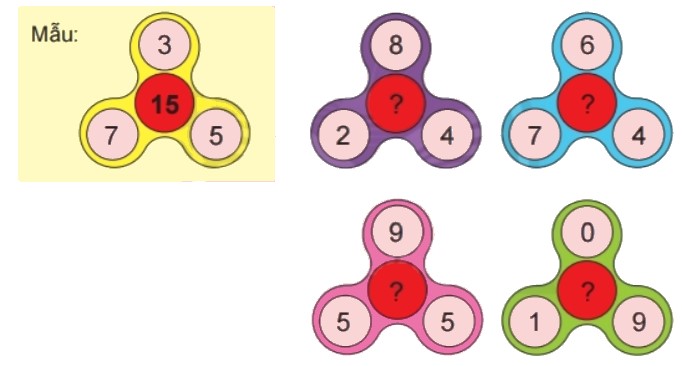 Bài 3 trang 56 Toán lớp 2 tập 1 SGK Chân trời sáng tạo