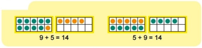 Bài 4 trang 45 Toán lớp 2 tập 1 SGK Chân trời sáng tạo